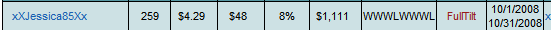 Click for graph